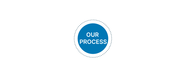 Our Process